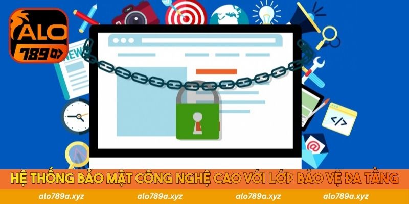 Hệ thống bảo mật công nghệ cao với lớp bảo vệ đa tầng