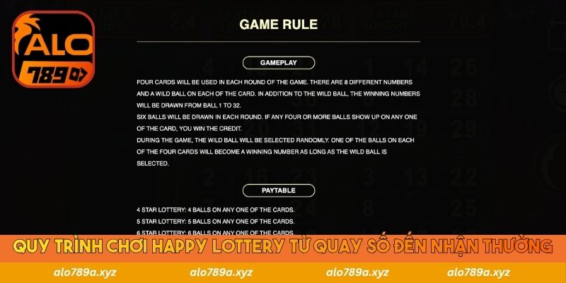 Quy trình chơi Happy Lottery từ quay số đến nhận thưởng